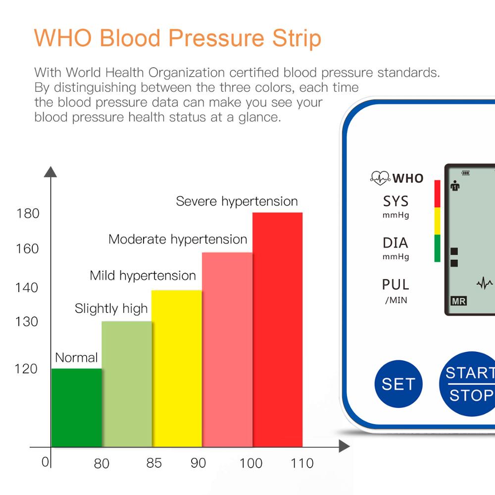 Wrist Blood Pressure Monitor Rechargeable Tool Wrist Blood Pressure Monitor Rechargeable Tool