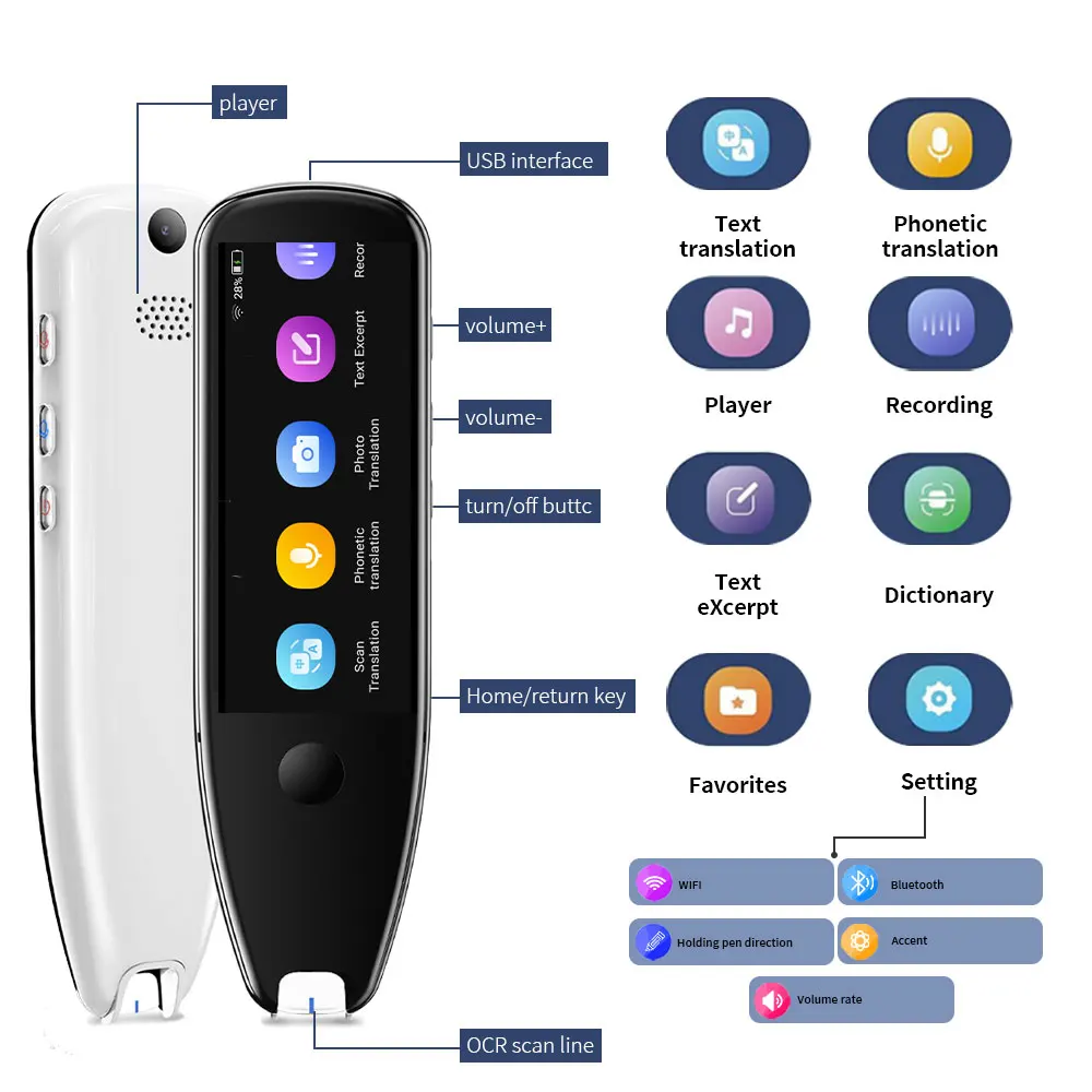 X5 Pro Smart Voice Scan Translator Pen Real-Time Multi-function Language Translation Business Travel Abroad Dictionary X5 Pro Smart Voice Scan Translator Pen Real-Time Multi-function Language Translation Business Travel Abroad Dictionary