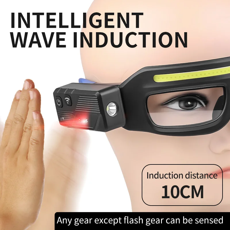 XTE Multifunctional Glasses Light with Type-C Charging, Warning Headlamp, Compact and Portable, Touch-Sensitive Headlamp XTE Multifunctional Glasses Light with Type-C Charging, Warning Headlamp, Compact and Portable, Touch-Sensitive Headlamp