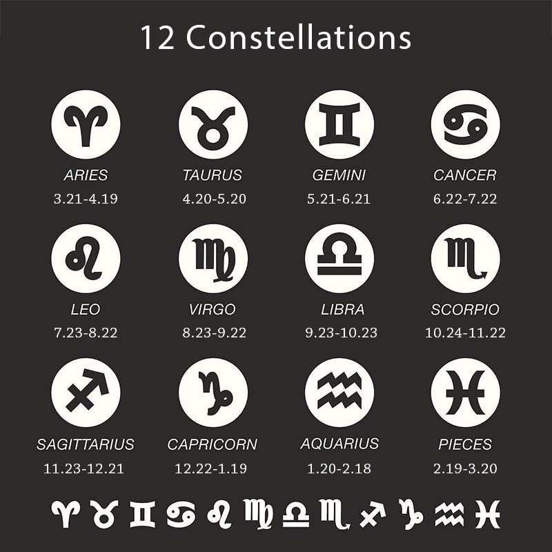 Zodiac Sign Necklace Fashion Jewelry Zodiac Sign Necklace Fashion Jewelry